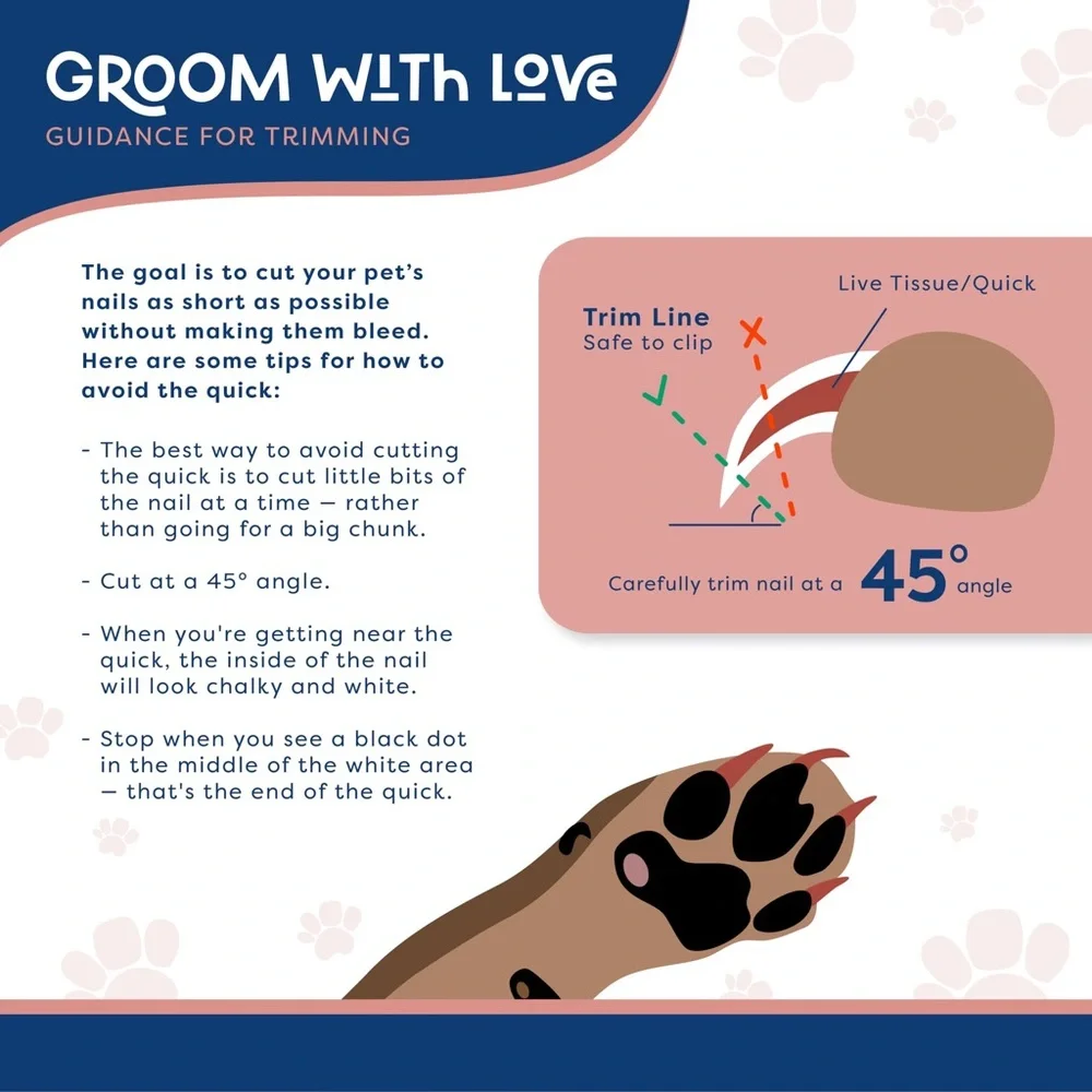 GOOD SCOUT Pet Nail Clippers for Cats & Dogs, 5.5 in
